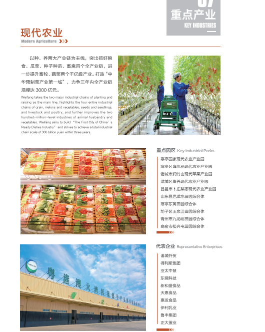 8 重点产业-现代农业.png